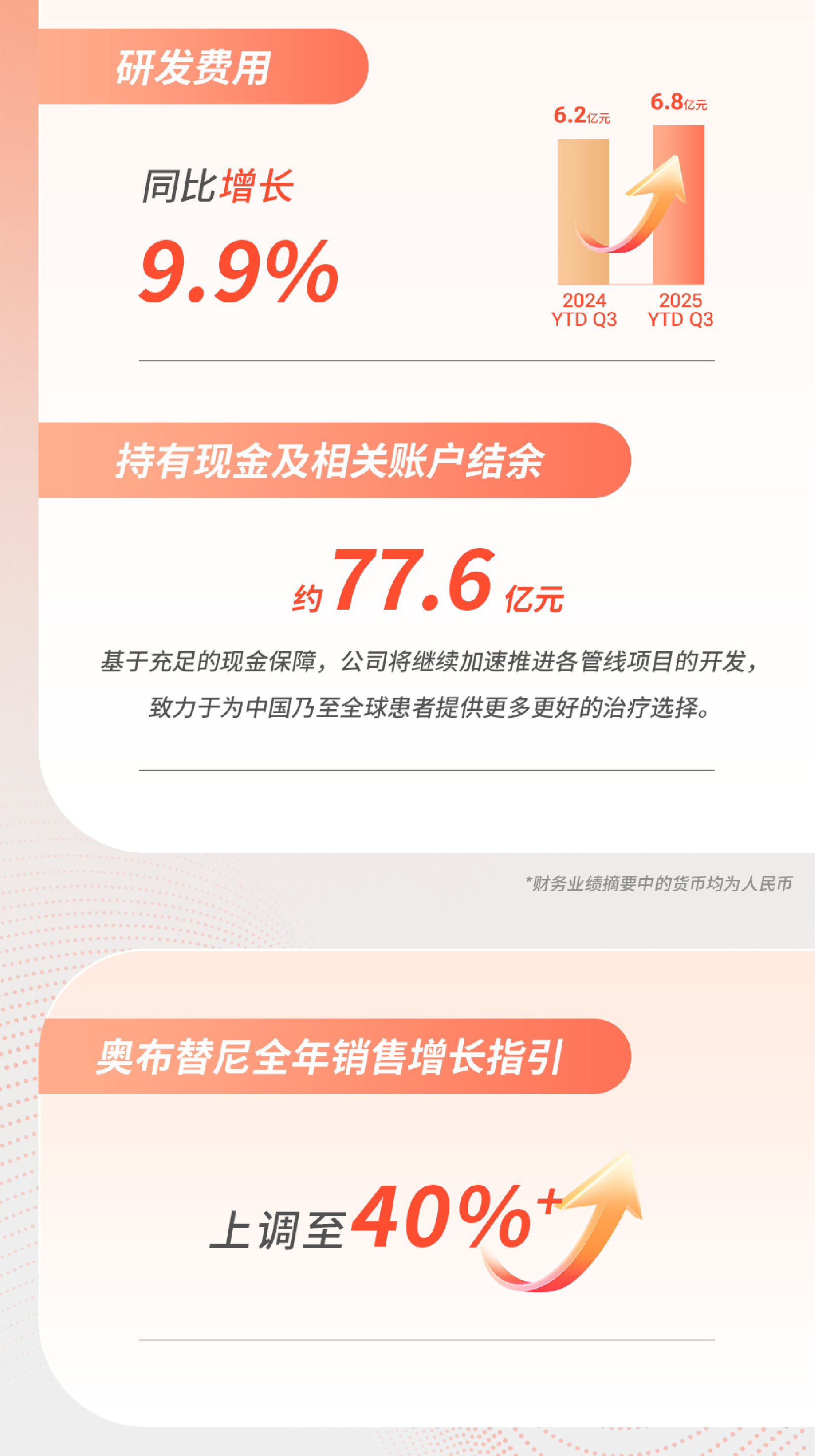 2025 Q3年报一图-03.png