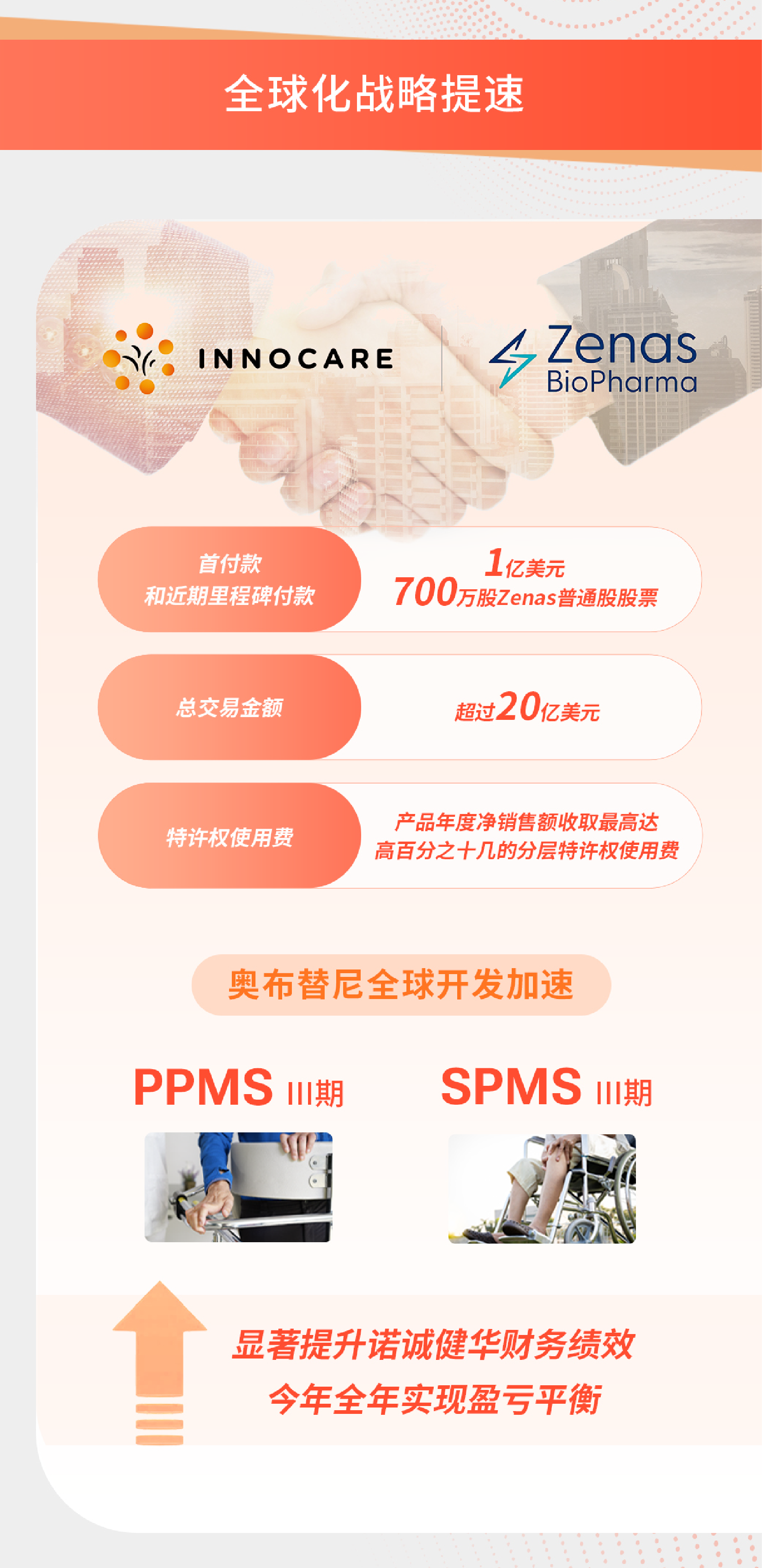 2025 Q3年报一图-04.png