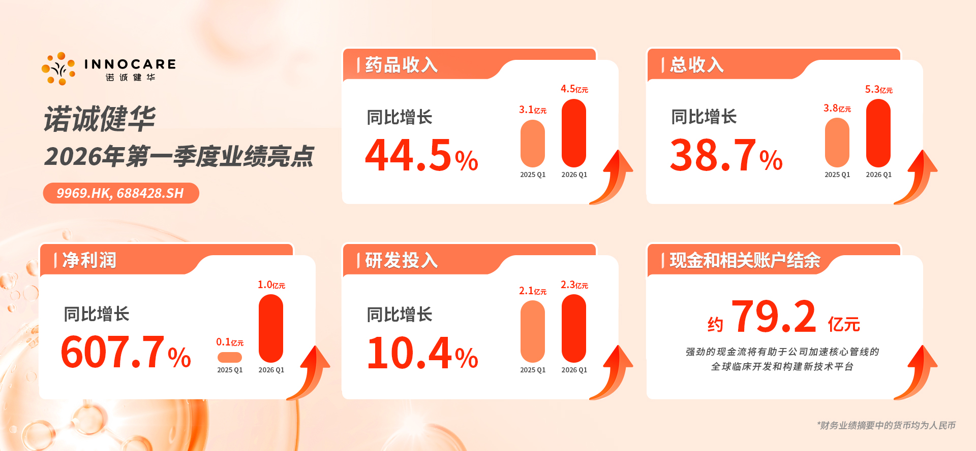 Q1快讯.jpg