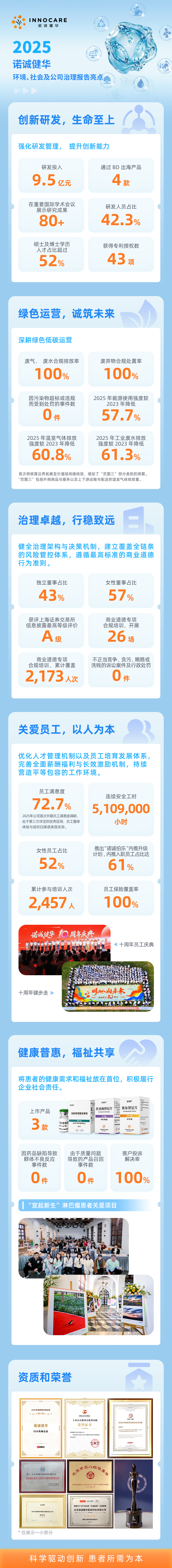 ESG长图2.jpg